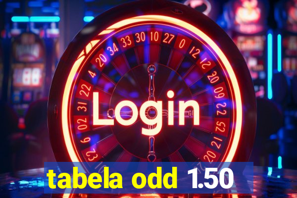 tabela odd 1.50