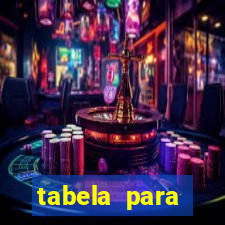 tabela para misturar cores